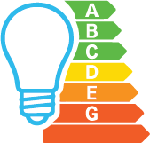 Performance énergétique LED – consommation minimale, rendement maximal